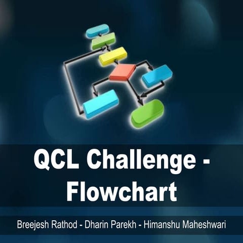 Qcl 15-v4 2-vjti_dharin parekh