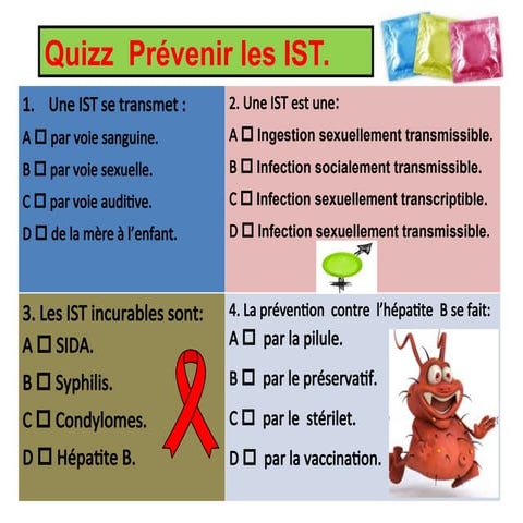 Comprendre et Prévenir les Infections Sexuellement Transmissibles (IST ...