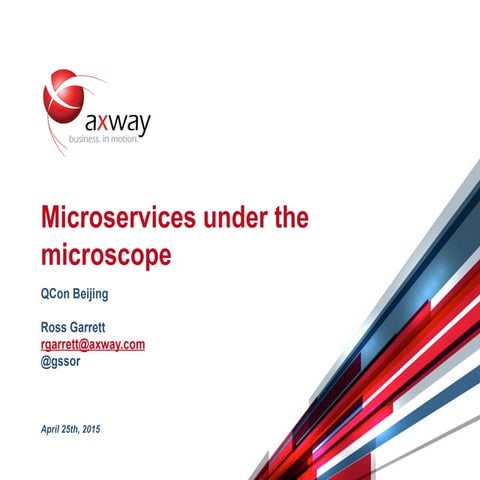 Microservices under the microscope