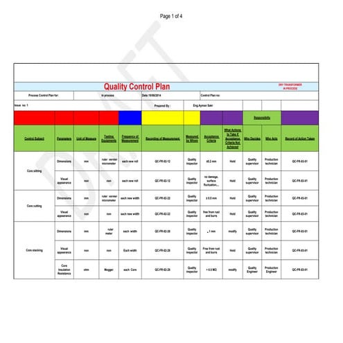 Qcp | PDF