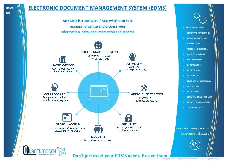 EDMS What is an EDMS Electronic Document Management System 101