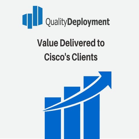 Value Delivered to Cisco Clients by QD