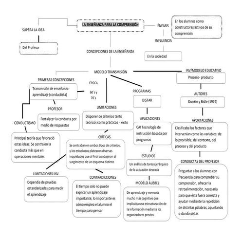 Qdr o pedro chagoyan  listo