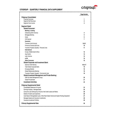 citigroup April 17, 2000 - First Quarter Financial Supplement