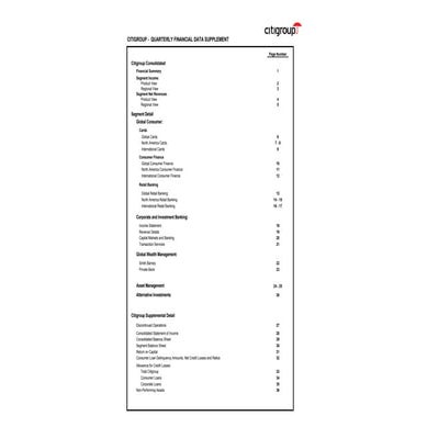 citigroup Financial Supplement Reclassifications for 1Q05
