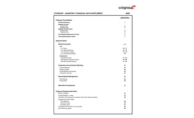 citigroup January 19, 2007 - Fourth Quarter Financial Supplement
