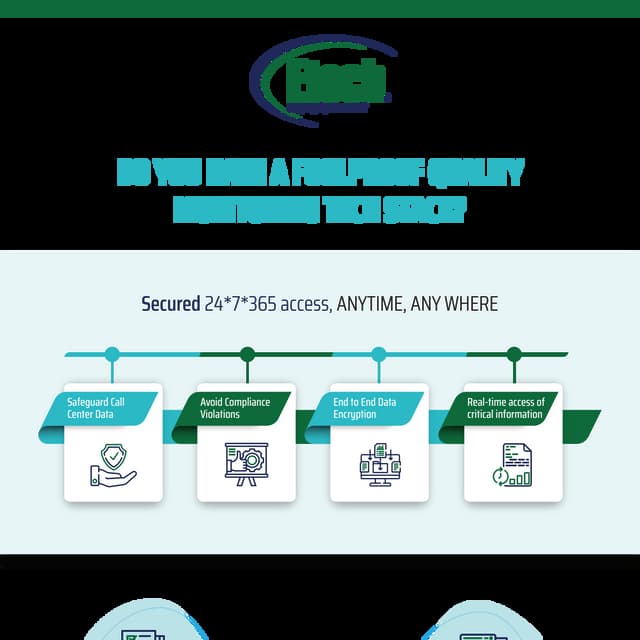 Is your quality monitoring tech stack secure?