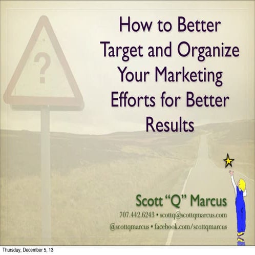 Roadmap: Marketing made easy