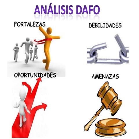 Informe DAFO
