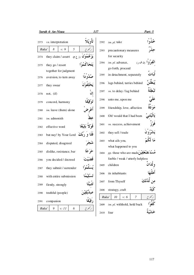 Quranic Words Part 3