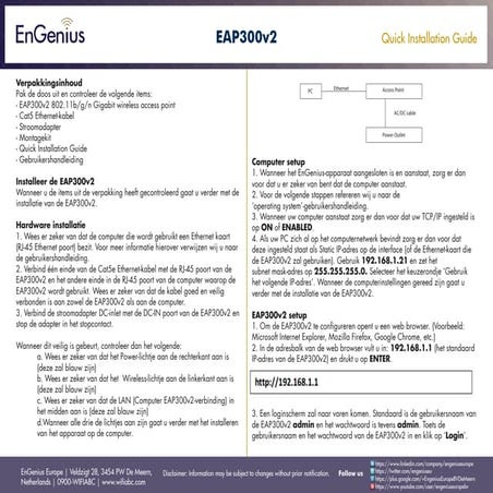 Quick Installation Guide EAP350 Dutch | PDF