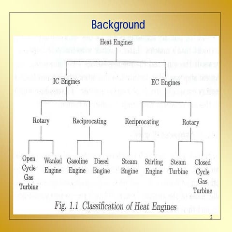 qip-ice-03-classification-of-engines.pdf