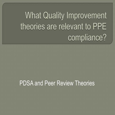 QI theories relevant to PPE compliance