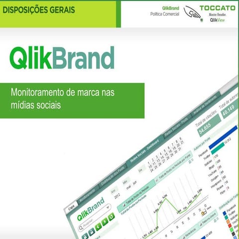 QlikBrand