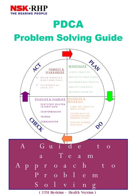 QM-021-PDCA