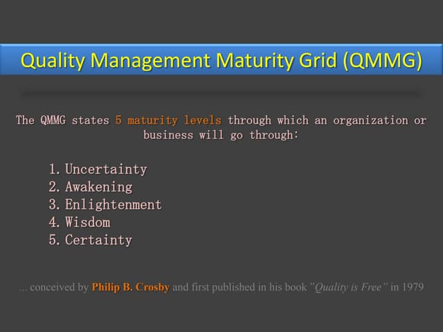 Quality management maturity grid