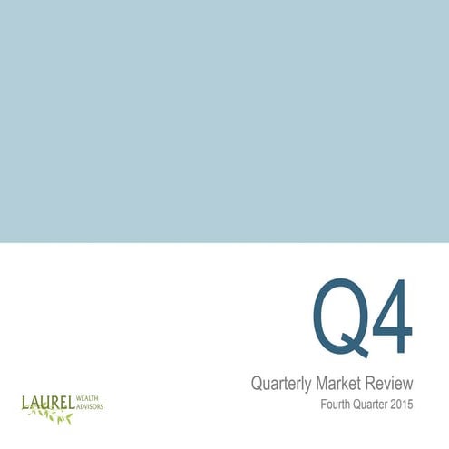 Quarterly Market Review: Q4 2015