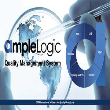 Quality Management System