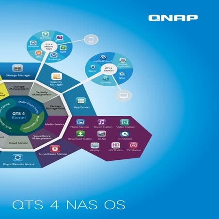 Qnap Brochure