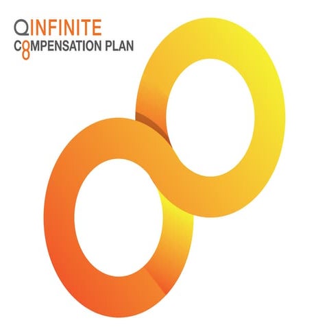 Qnet q infinite compensation plan presentation