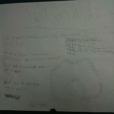 Quality of Life Indicators