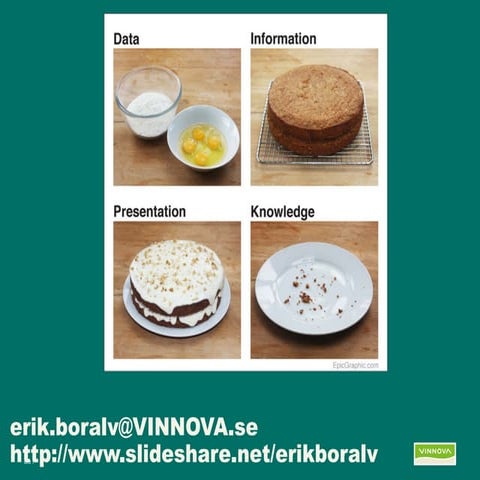 Open data at KTH 2014-11-19