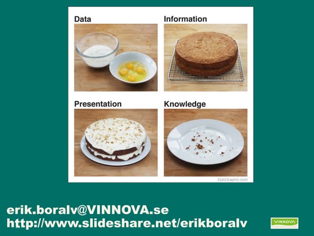 Open data at KTH 2014-11-19