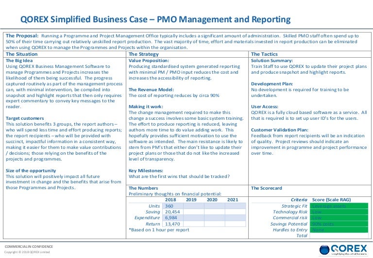 PMO Business Case QOREX simplified business case PMO management a…