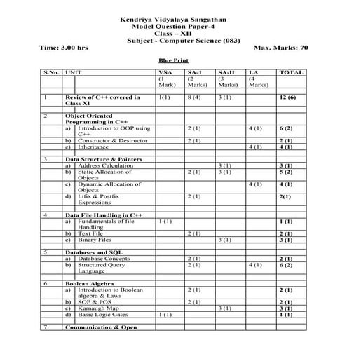 Computer Science Sample Paper 2 | PDF