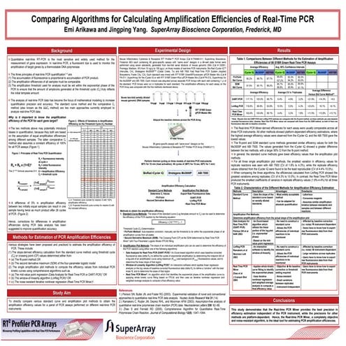Q pcr symposium2007-pcrarray