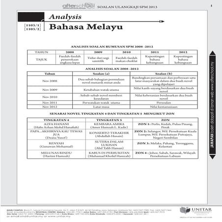 SOALAN ANALISIS SPM 2013 :