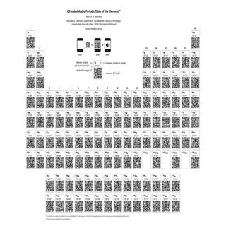 Qr coded audio ptoe
