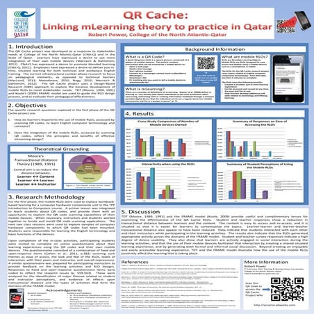 QR Cache Poster