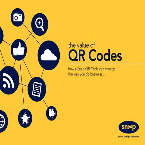 The Value of QR Codes