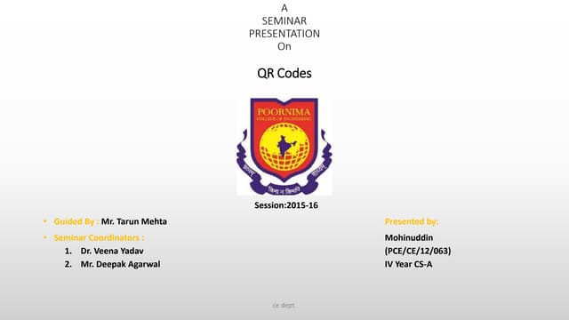 Qr codes