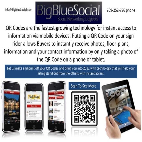 Qr codes are the fastest growing technology for