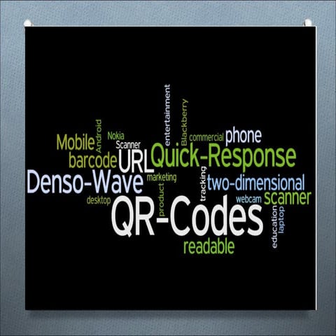 Qr Codes in the Library | PPT