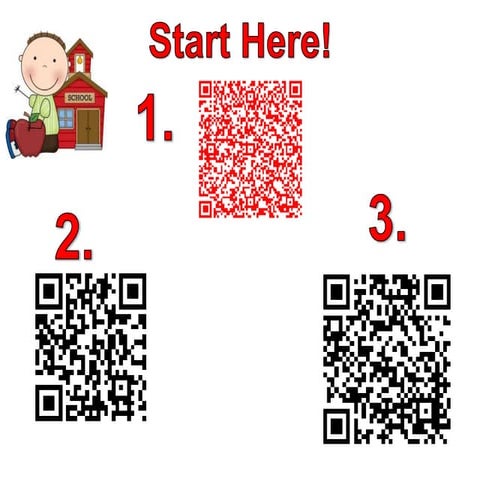 Qr codes pk | PPTX