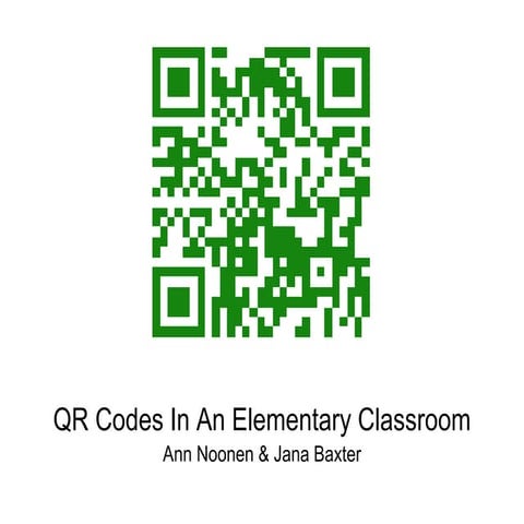 Qr codes pp