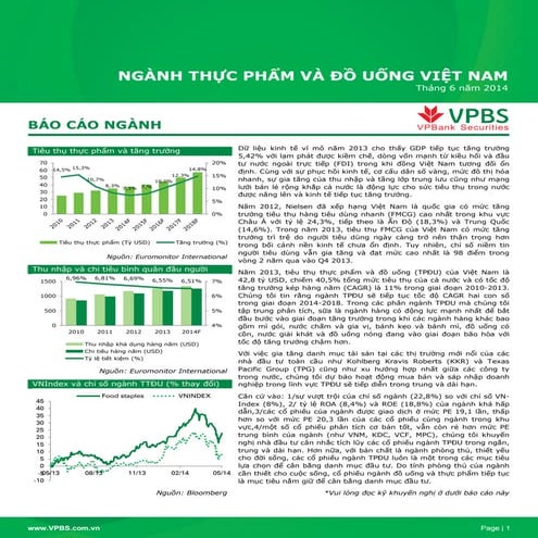 Báo cáo ngành thực phẩm đồ uống T6 2014
