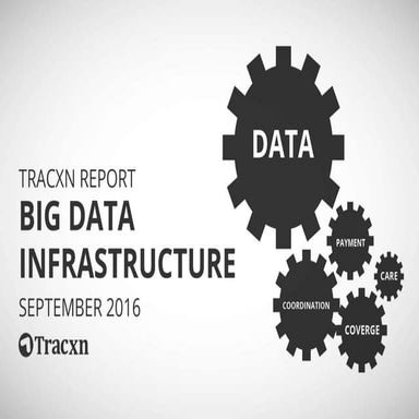 Tracxn Research — Big Data Infrastructure Landscape, September 2016
