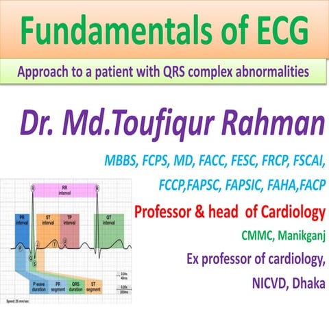 Approach to a patient with QRS complex abnormality in ECG | PPSX