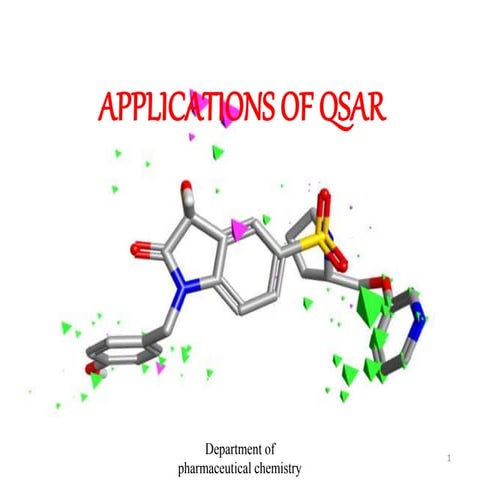 APPLICATIONS OF QSAR