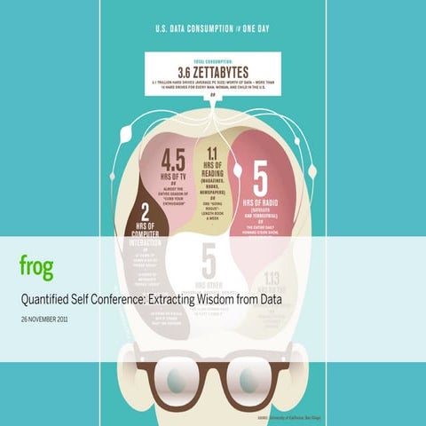 Extracting Wisdom from Data