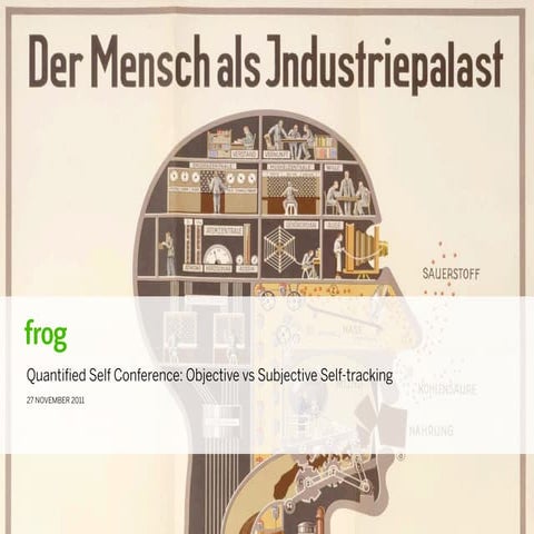 Objective vs Subjective Self-tracking