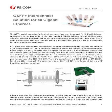 QSFP+ Interconnect Solution for 40 Gigabit Ethernet
