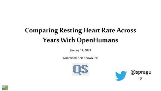 Comparing Resting Heart Rate Across Years