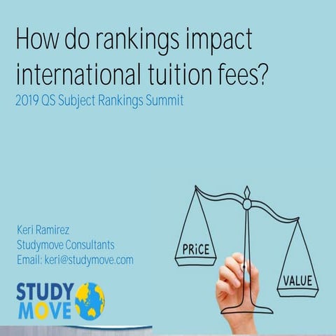 What is the relationship between university rankings and fees? | PPT