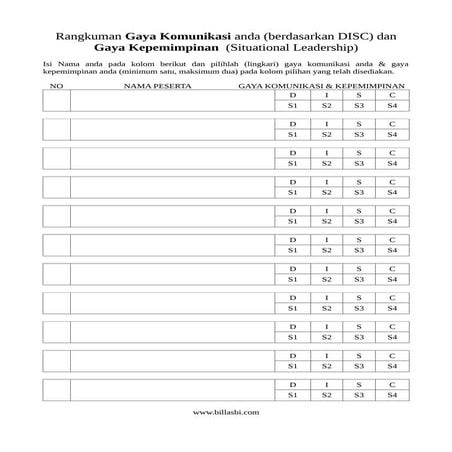 Qstnr penggunaan gaya (disc+situational)