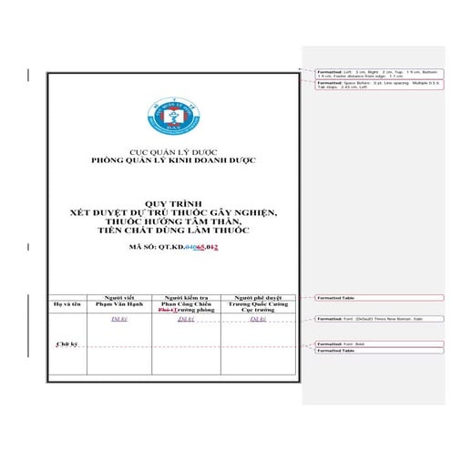 Quy trình xét duyệt dự trù thuốc gây nghiện, thuốc hướng tâm thần, tiền chất dùng làm thuốc